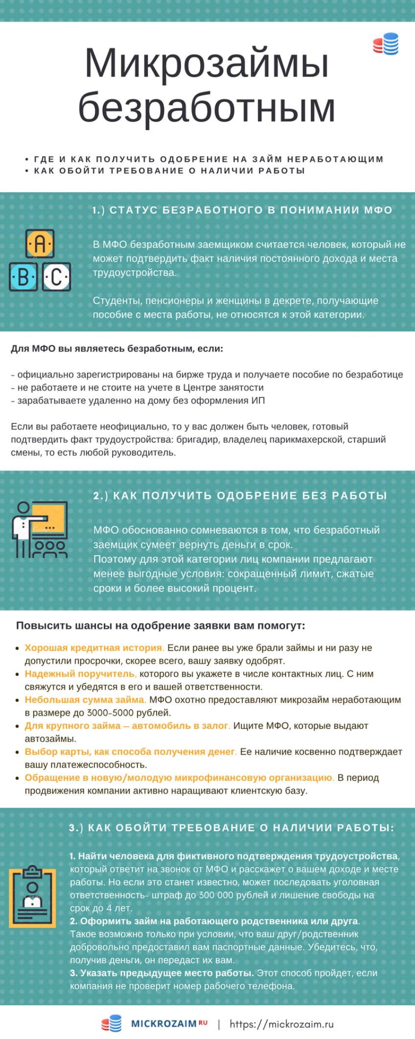 Микрозаймы безработным